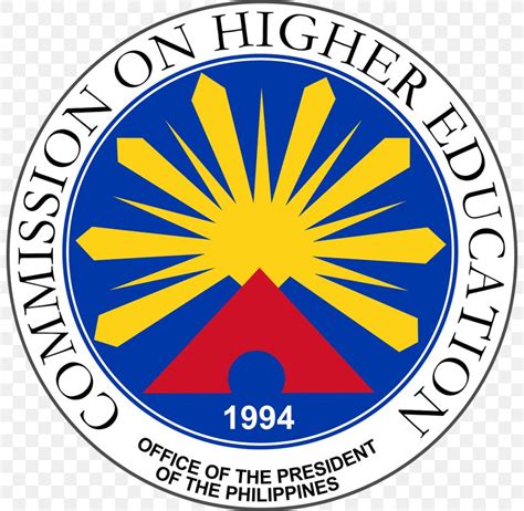 ched region 10